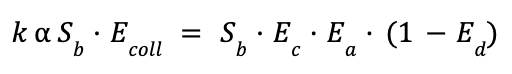 Equation Equation