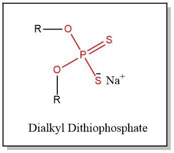 Diakyl Dithiophosphate Diakyl Dithiophosphate