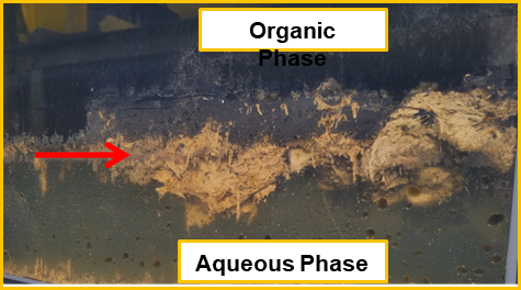 Crud in solvent extraction 2 Crud in solvent extraction 2