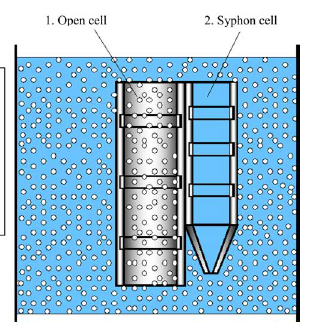 Image 24 Flotation Fundamentals-Flot as PC Process-24